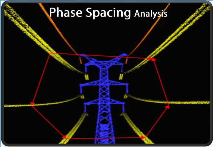 powerline phase spacing analysis